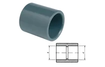 MCC - Manchon femelle-femelle PVC-U